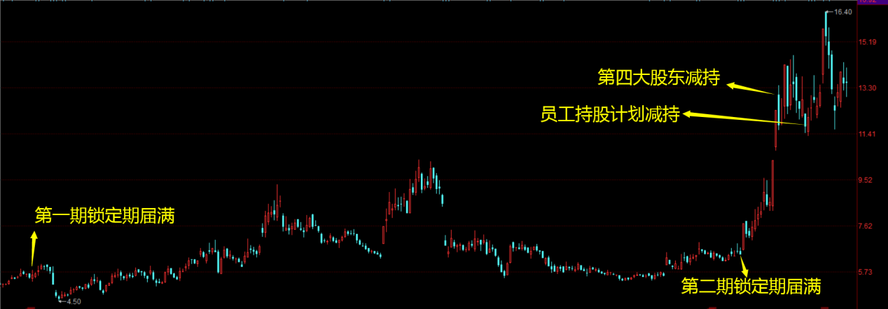 images/2021/08/06/185246812.png 4.png