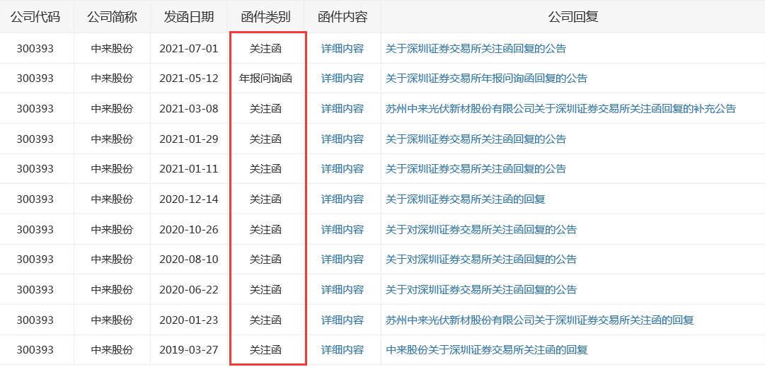 images/2021/08/06/185339527.png 7.png