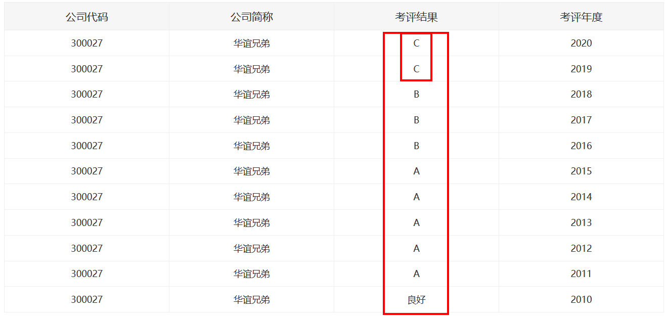 images/2021/08/15/140019952.png 2.png