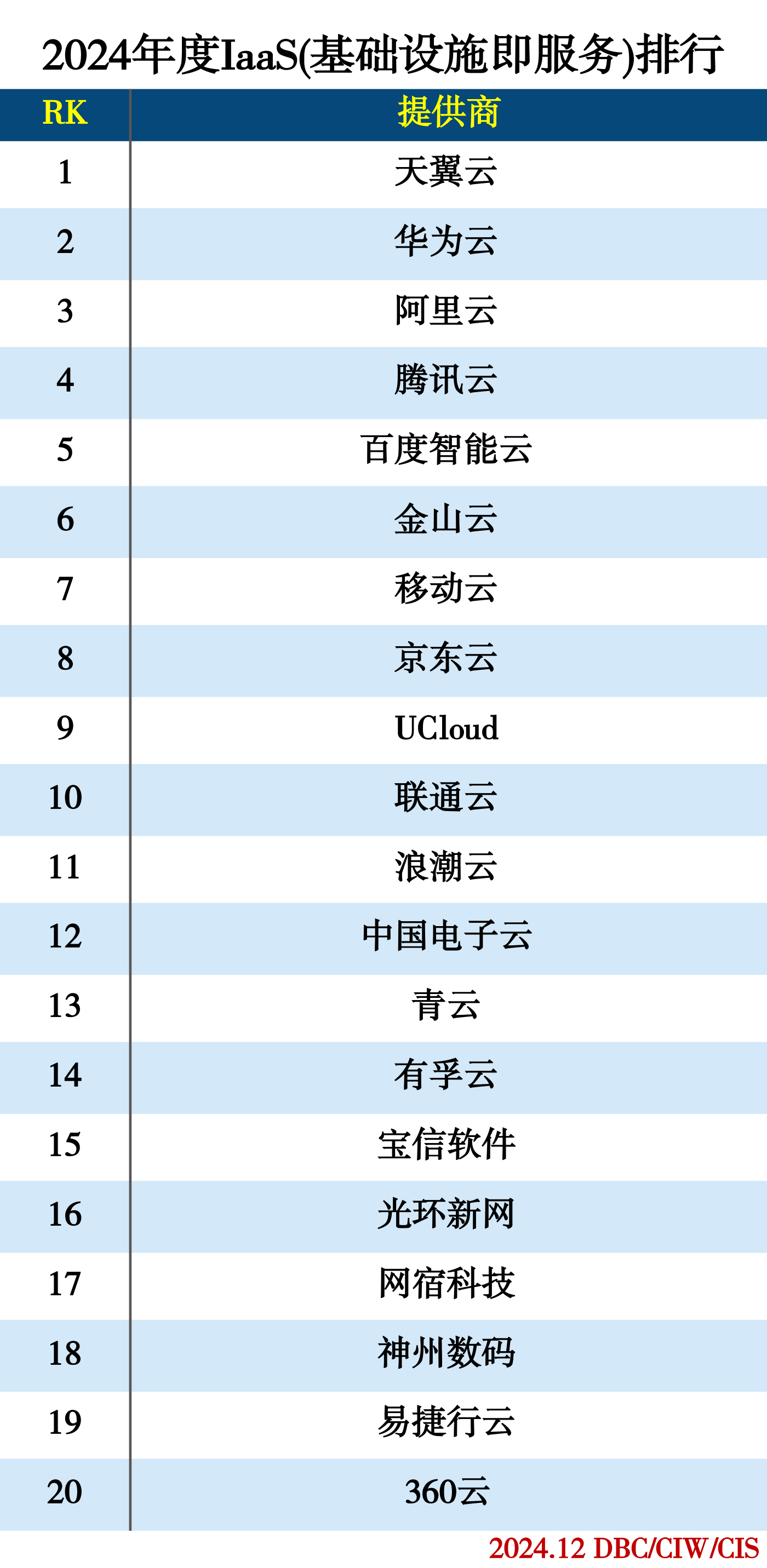 images/2024/12/31/105757423.jpg iaas.jpg